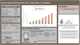 compensation plans sales